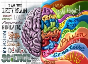 Illustration of right and left brain differences.